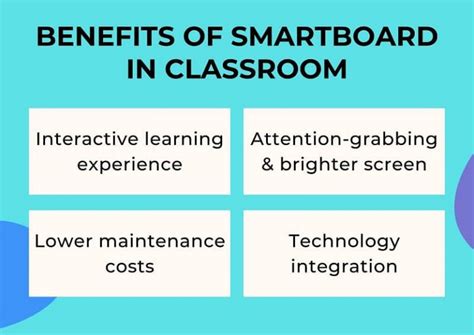 advantages of smart cards in schools|Technology in the Classroom: the Benefits of Smart .